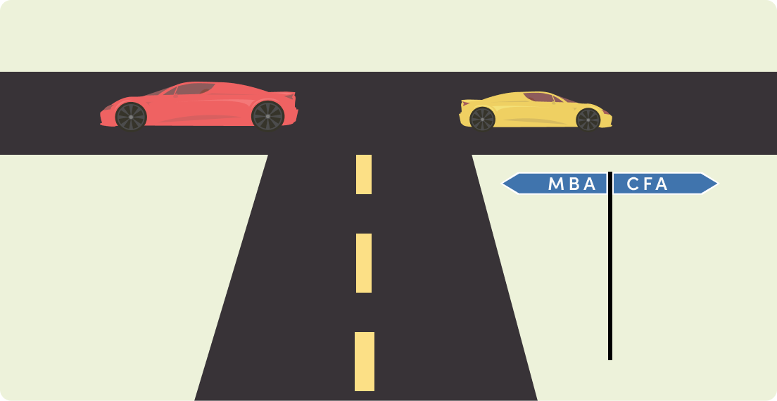CFA vs MBA: What’s your best option?