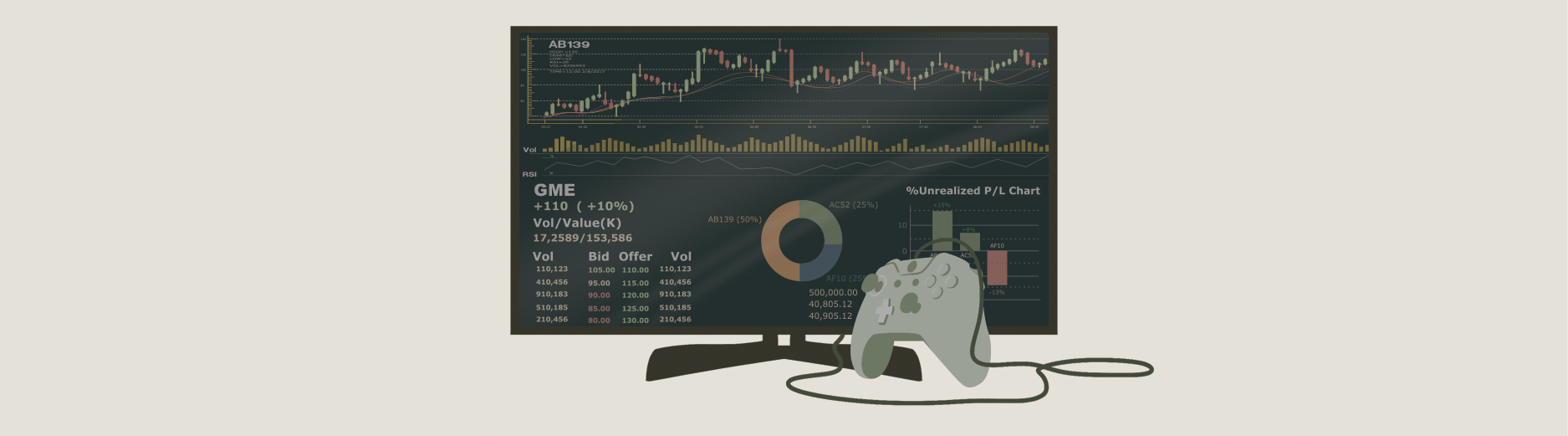 Short selling, a short squeeze, and GameStop