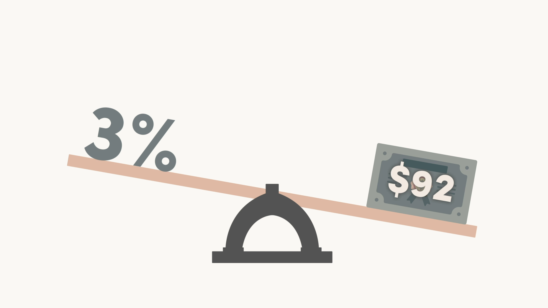 What Happens to Bond Prices When Interest Rates Rise?