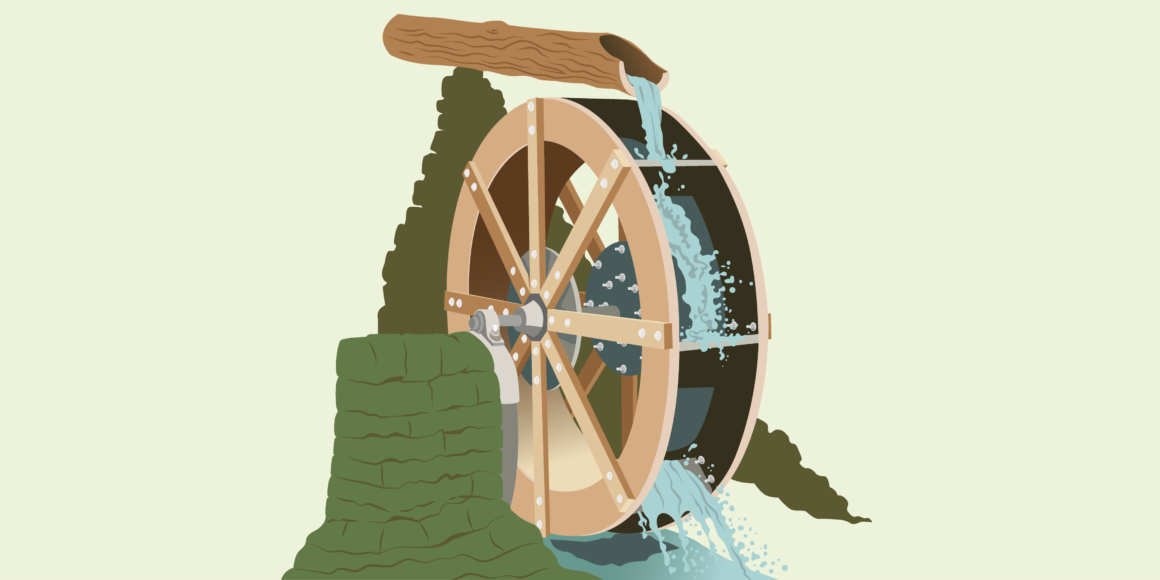 A watermill that has water flowing through. The mill is brown with a log that is on top leaking the water into the mill. There are a couple of green trees surrounding the mill. The water is blue and flowing through to represent flow through shares.